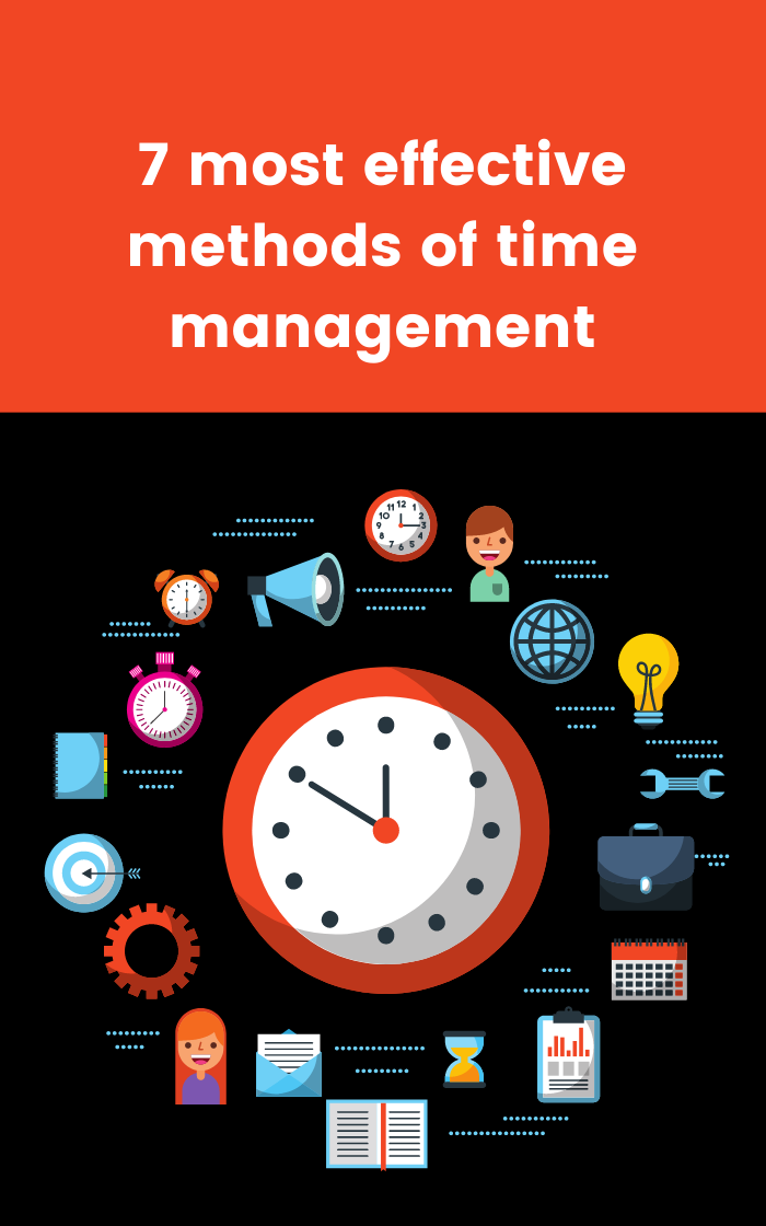 7 most effective methods of time management