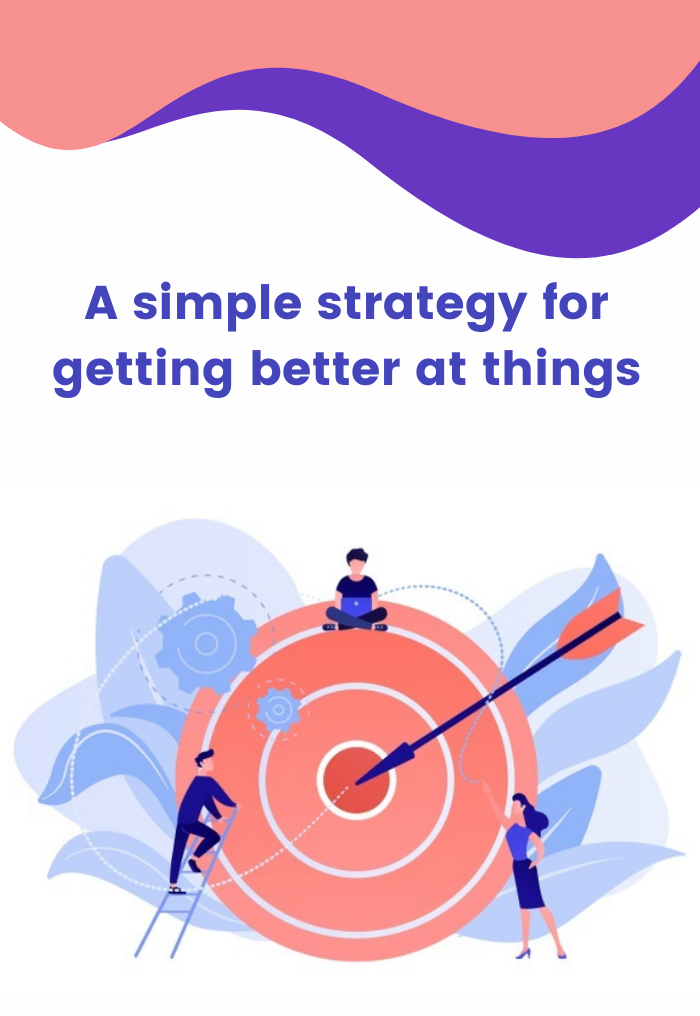 A simple strategy for getting better at things